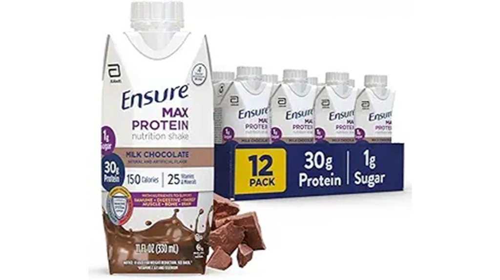 max protein shake evaluation