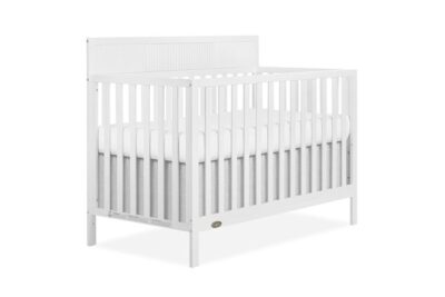 crib review and insights