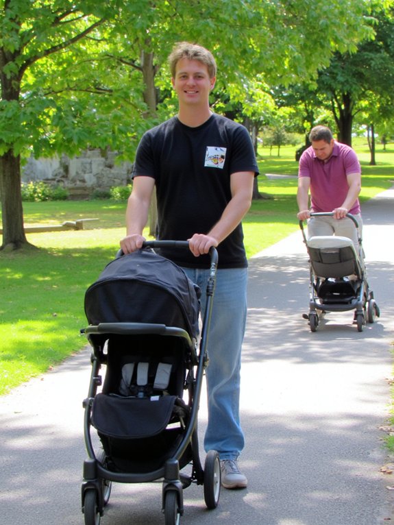 ergonomic stroller design benefits