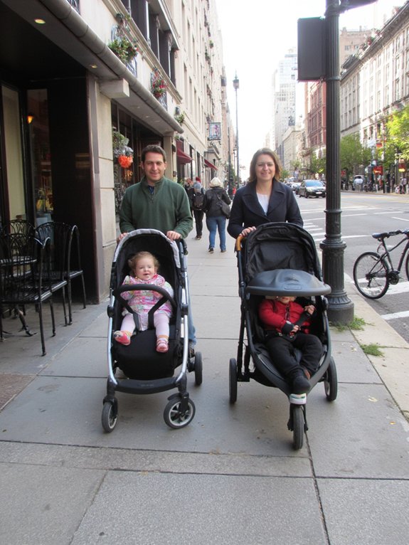 urban stroller design comparison